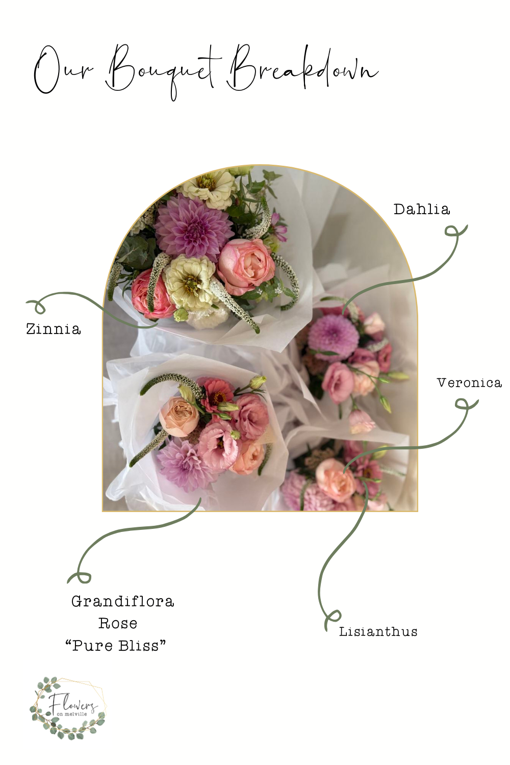 Pretty Pastels for a Micro Wedding