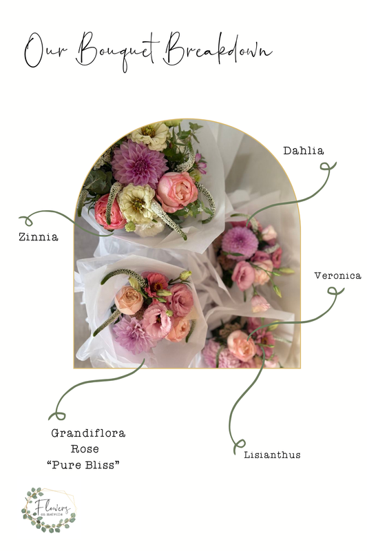 Pretty Pastels for a Micro Wedding